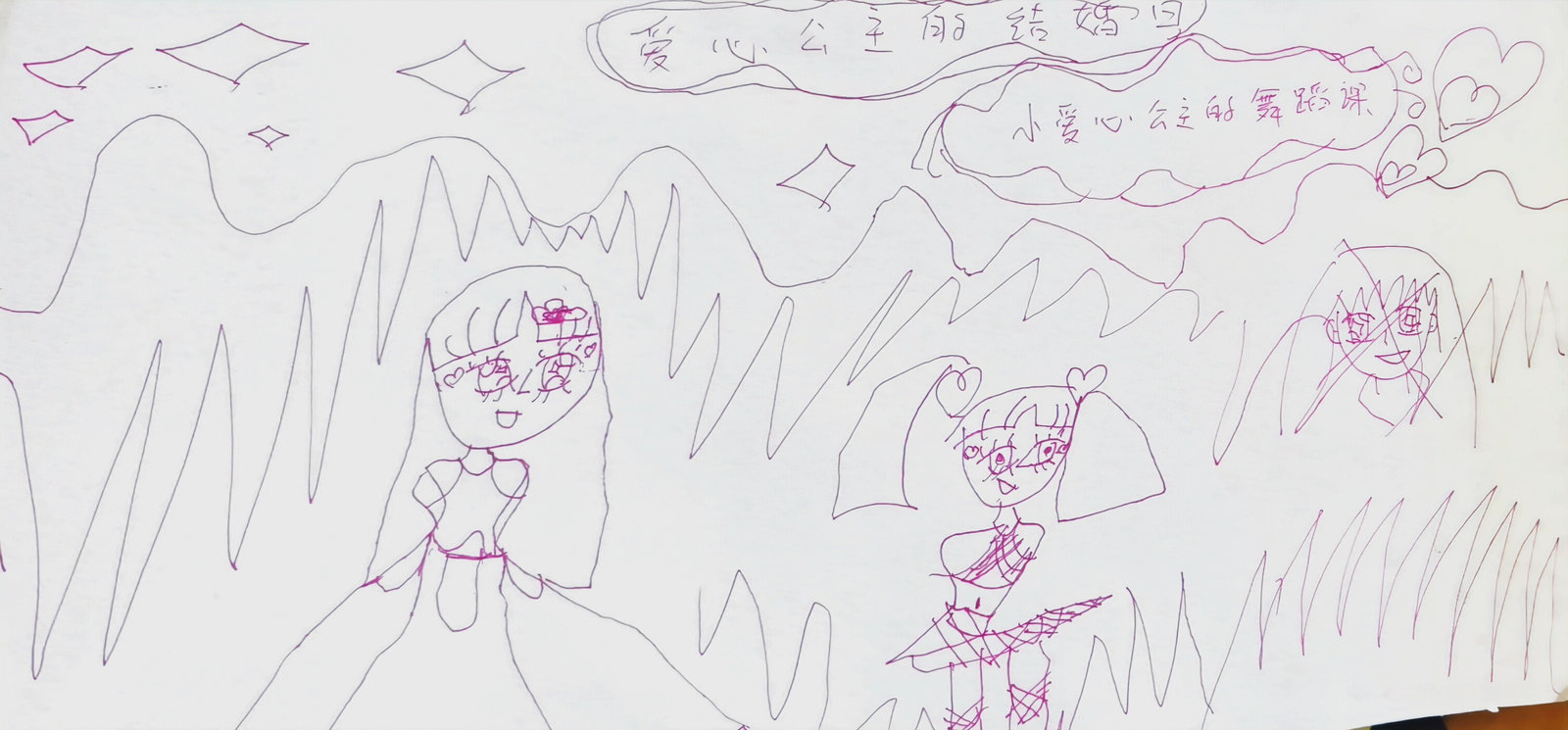 燕子归来